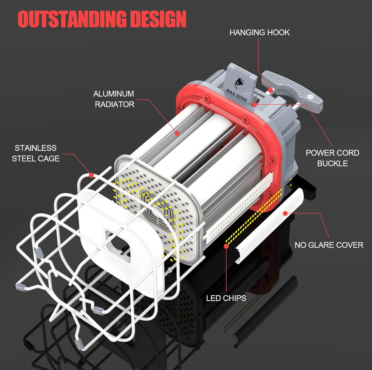 ARCLIGHT - LED Heavy Duty 360 Degree Construction Light - 100W