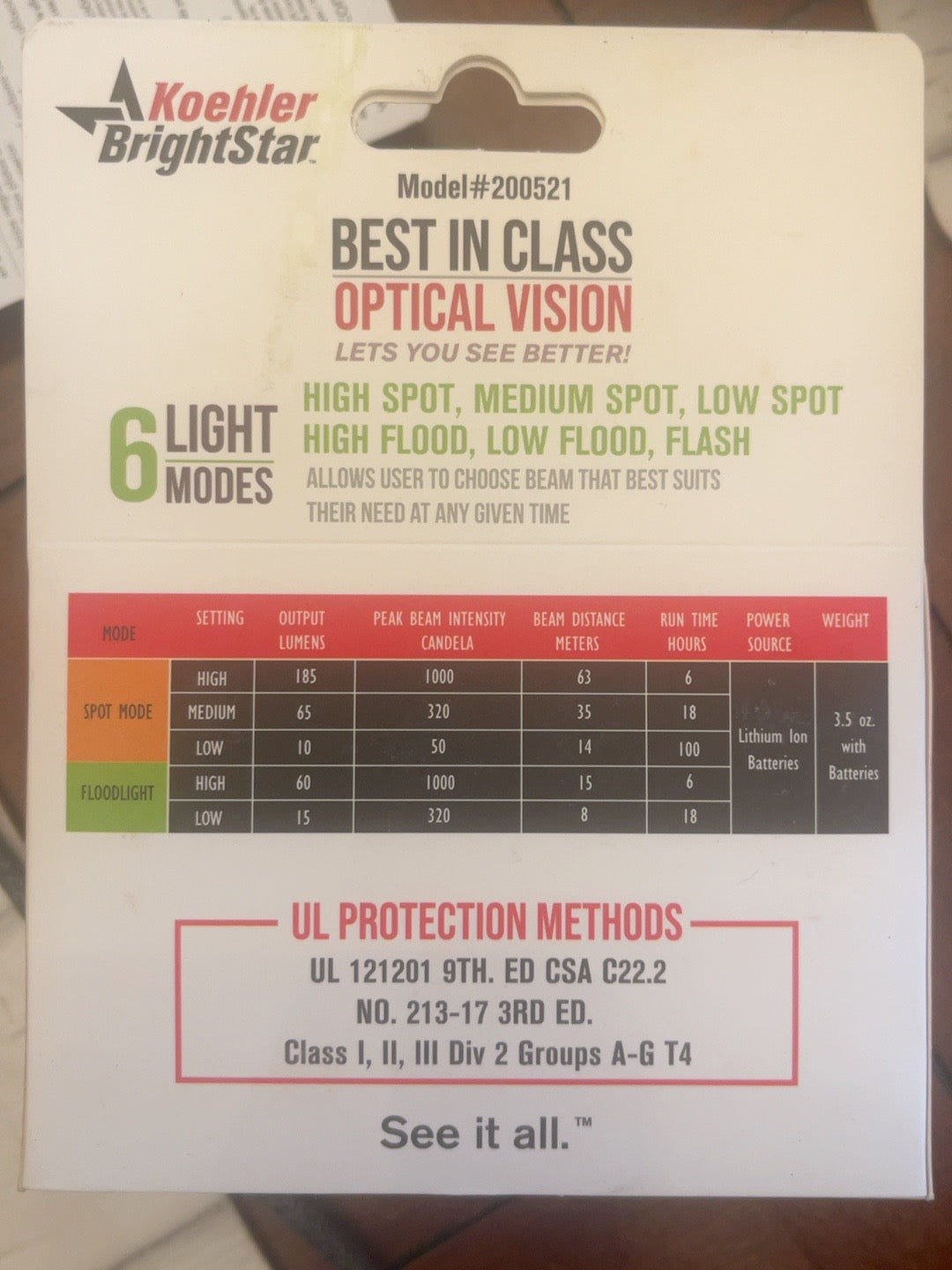 Koehler BrightStar Vision 200521 rechargeable safety headlamp - product view and original retail packaging