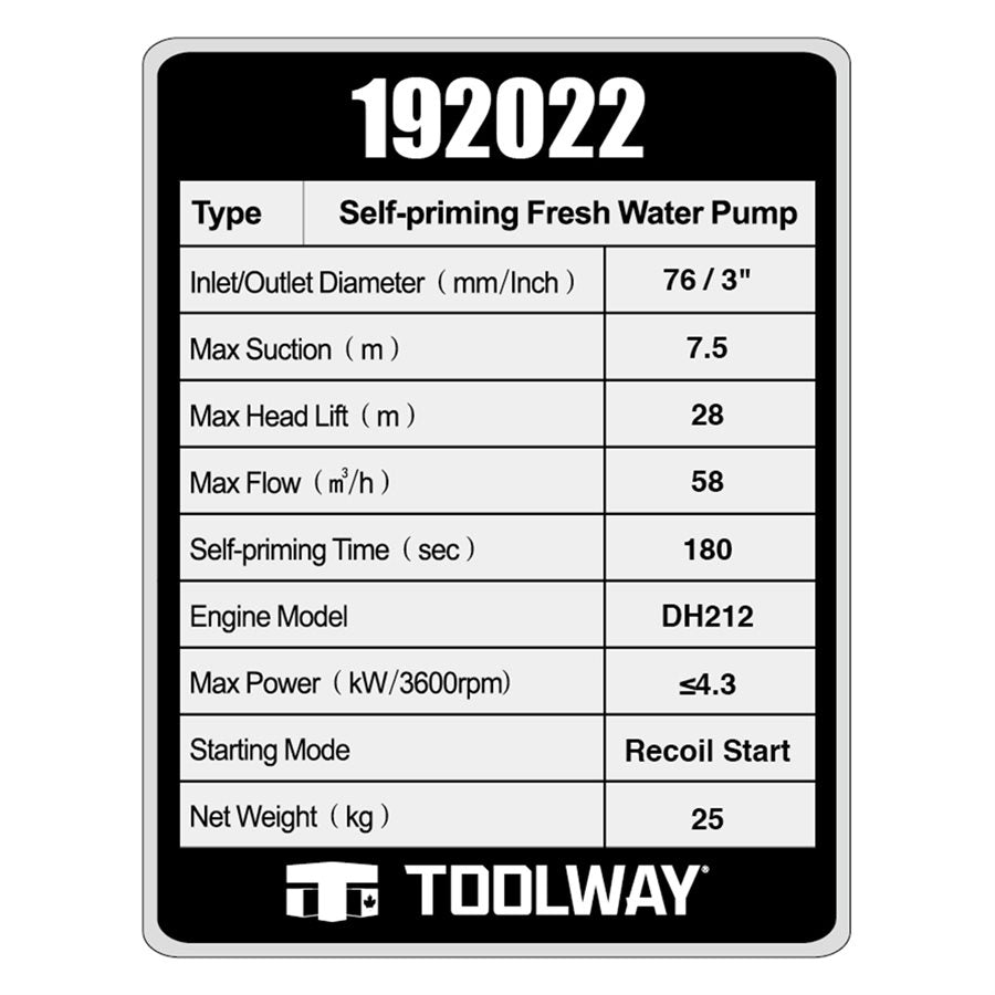 Gas Self-Priming Fresh Water Pump 3 inch